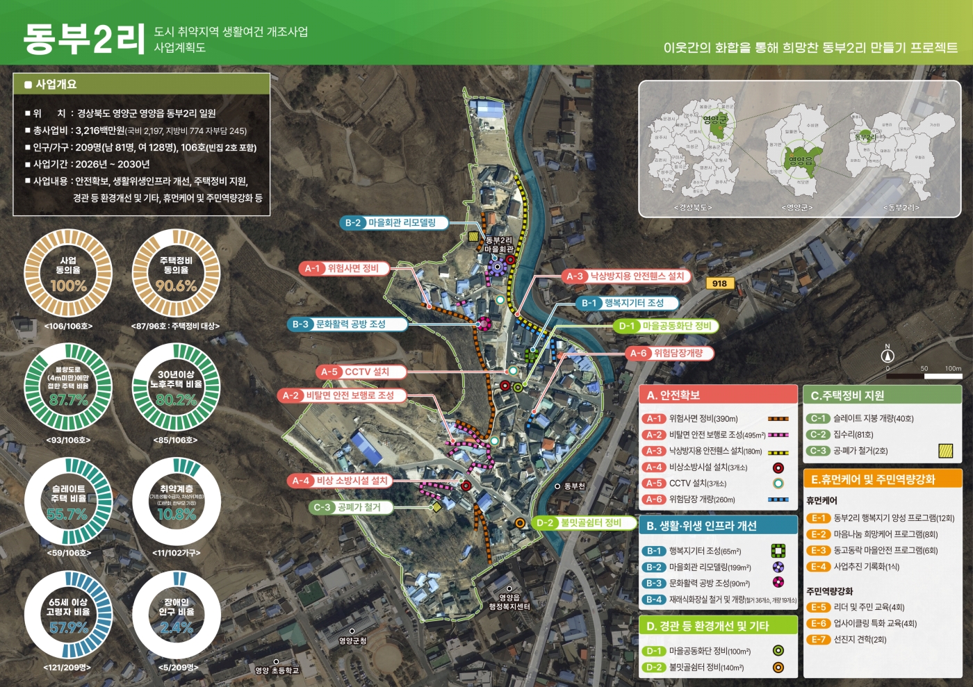 1-3 사진(사업계획도-도시 취약지역 생활여건 개조사업(동부2리).png